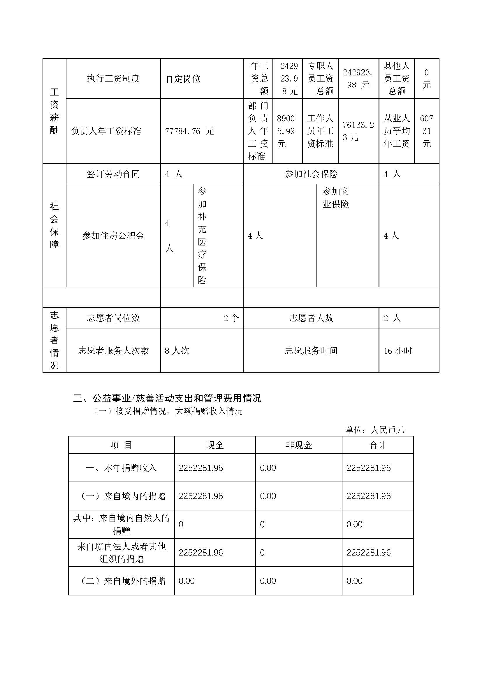 2021年检3.25_页面_11.jpg