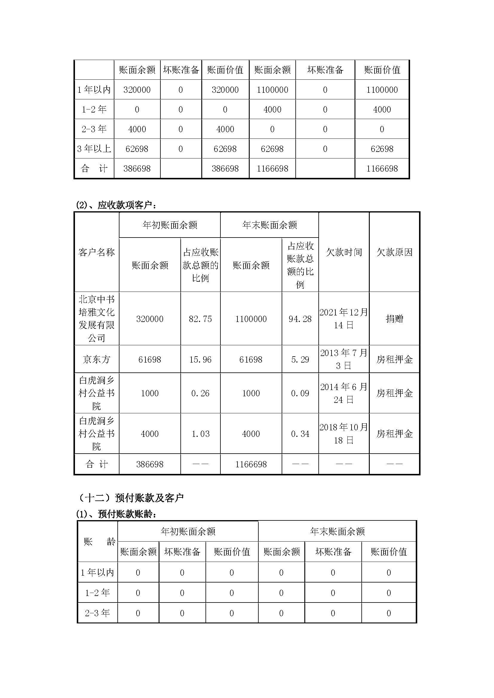 2021年检3.25_页面_26.jpg