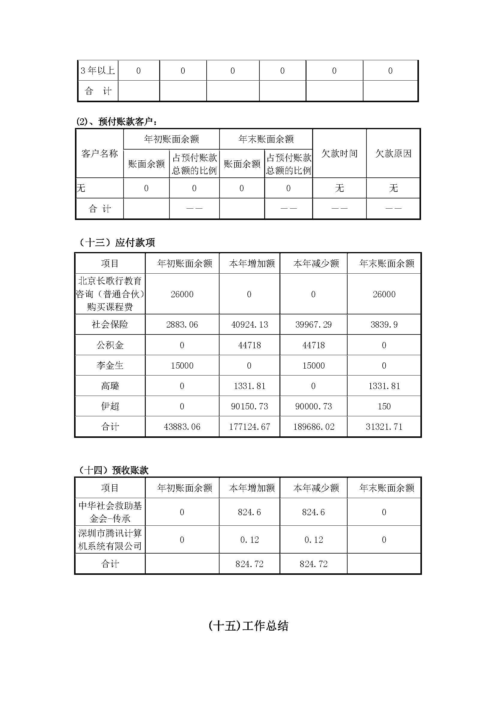 2021年检3.25_页面_27.jpg