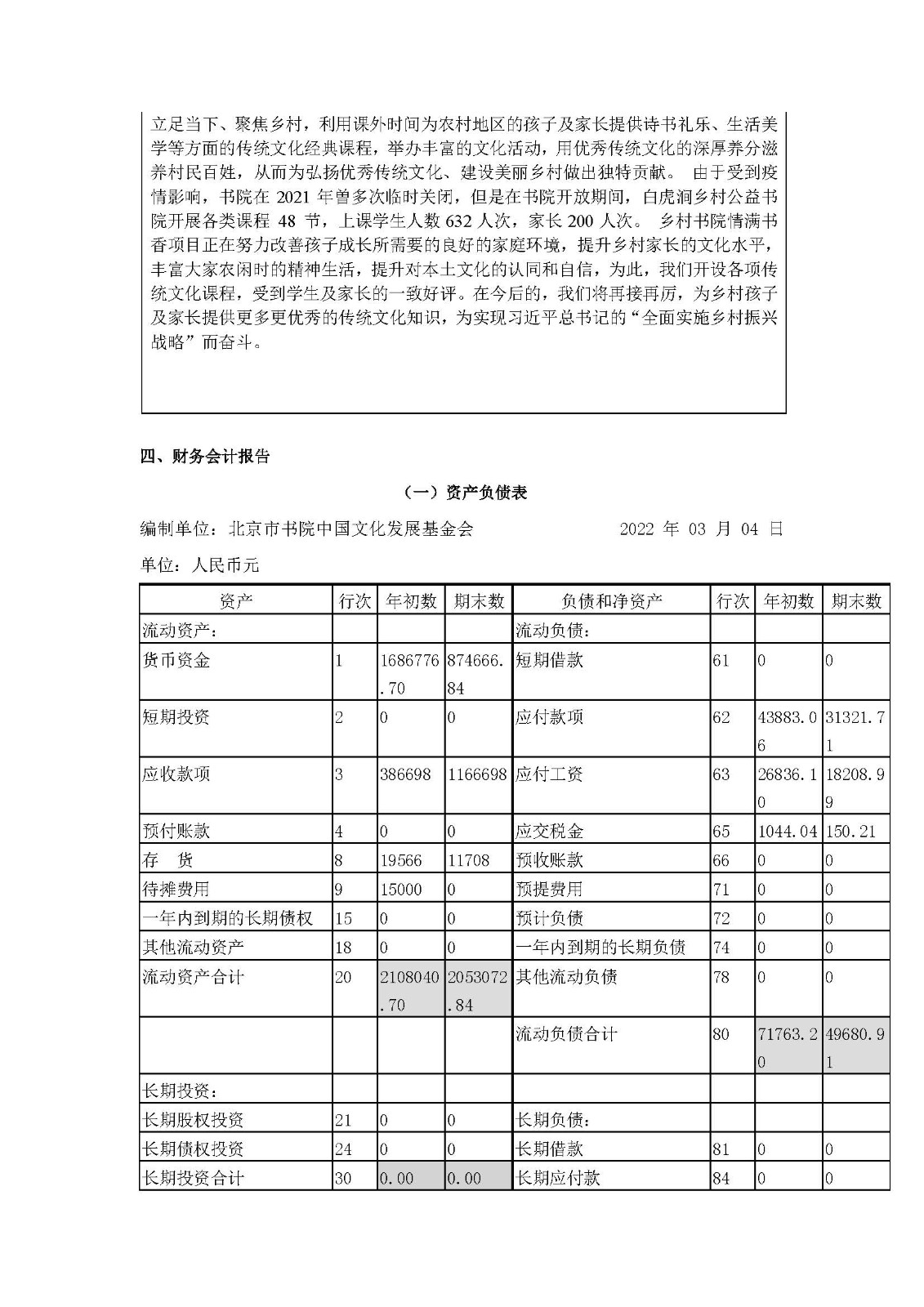 2021年检3.25_页面_29.jpg