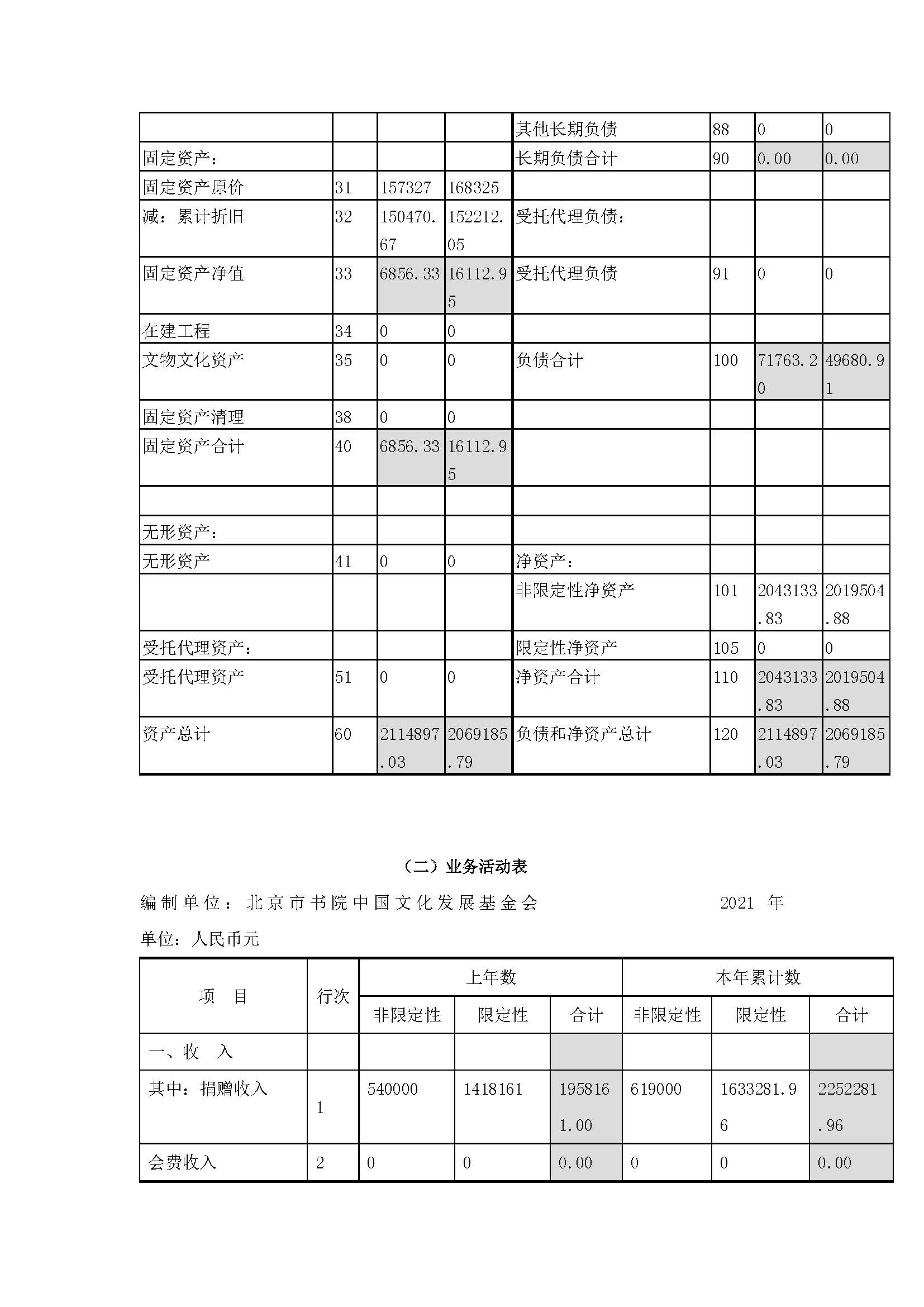 2021年检3.25_页面_30.jpg